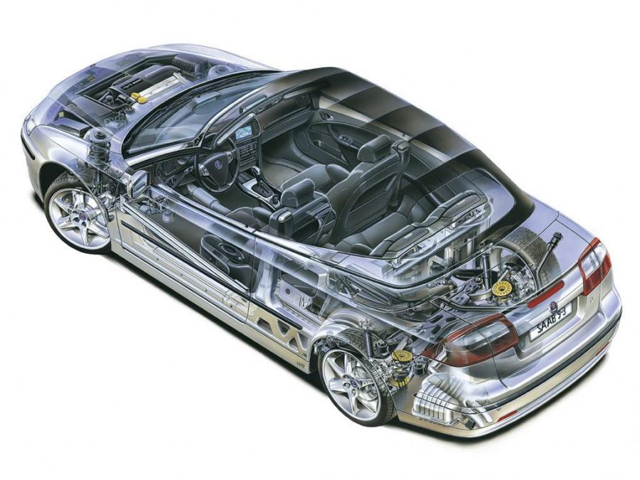  Saab 9-3 Convertible 2003 года  (фото 7 из 7)